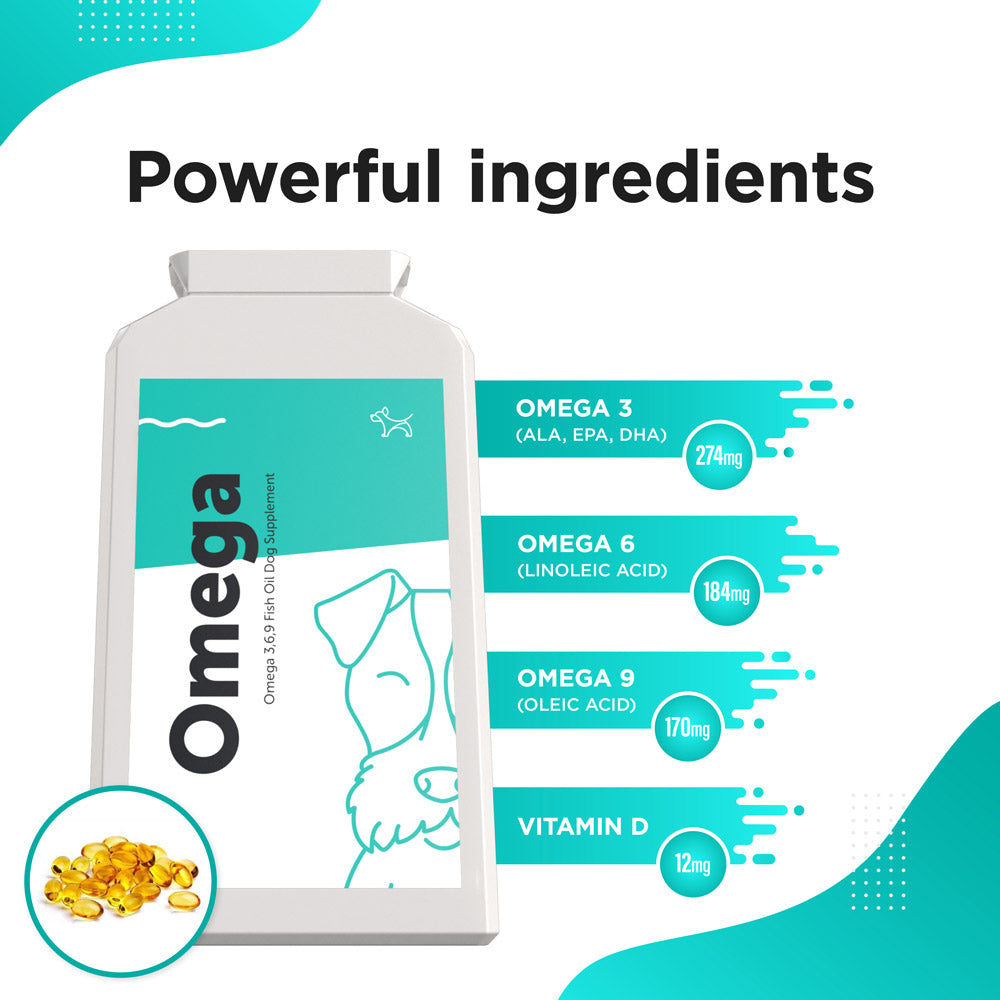 OMEGA – Omega 3, 6, 9 Fish Oil Complex for Dogs &amp; Puppies