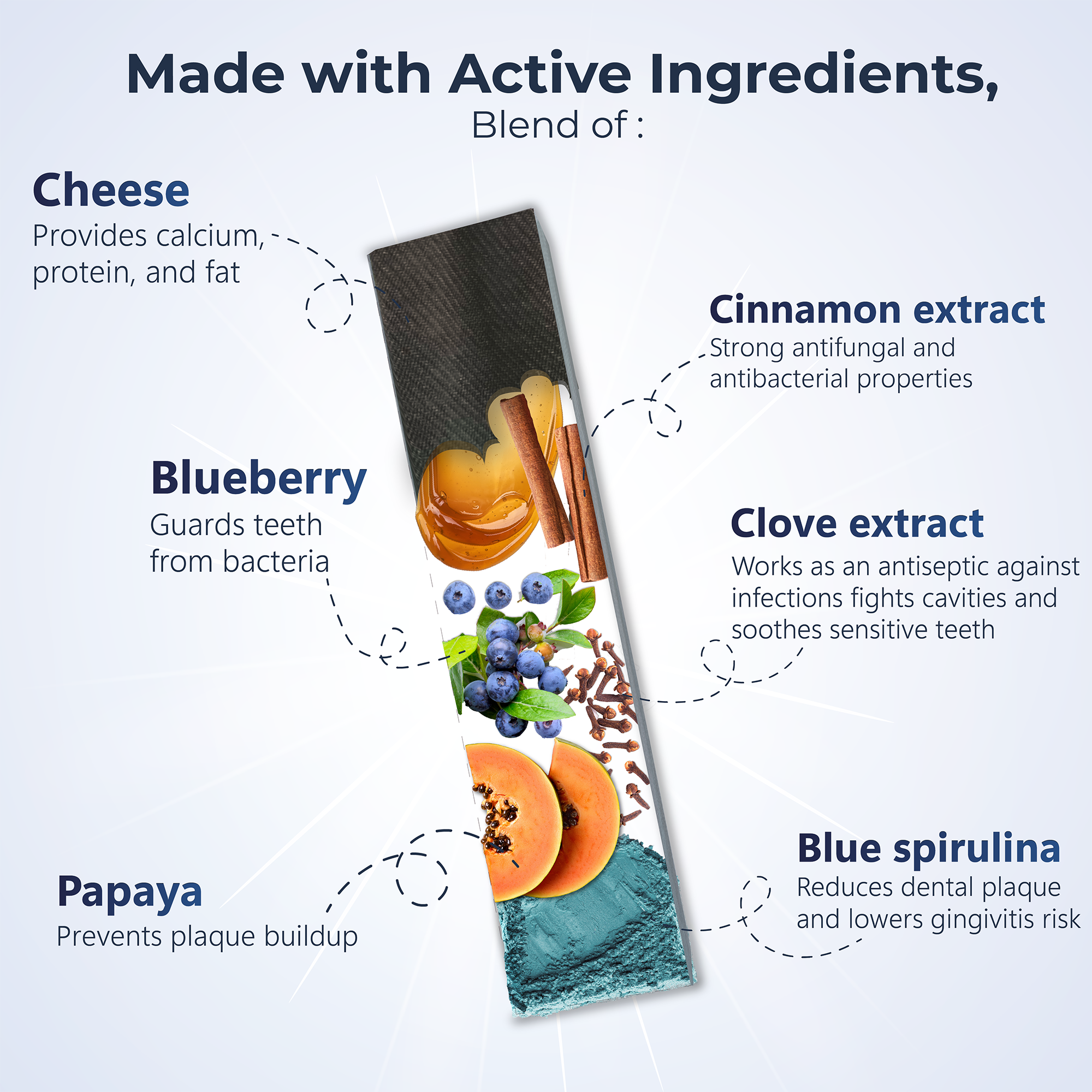 Pawfect Dentamust Himalayan Cheese Chews with Aloe, Honey & Green Tea for Dogs| Long lasting dental chew with Superfoods |All Natural, High protein, Grain-free| Pack of 3 for Dogs