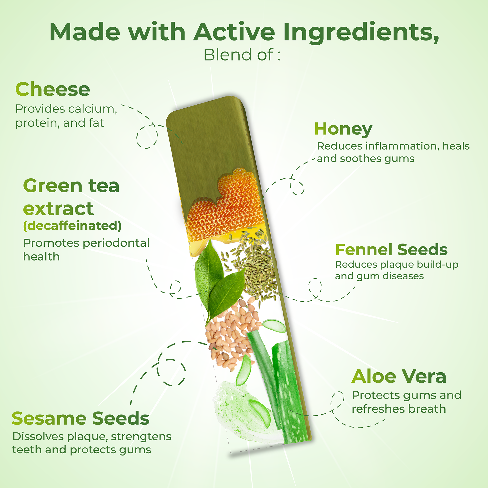 Pawfect Dentamust Himalayan Cheese Chews with Aloe, Honey &amp; Green Tea for Dogs| Long lasting dental chew with Superfoods |All Natural, High protein, Grain-free| Pack of 3 for Large Dogs