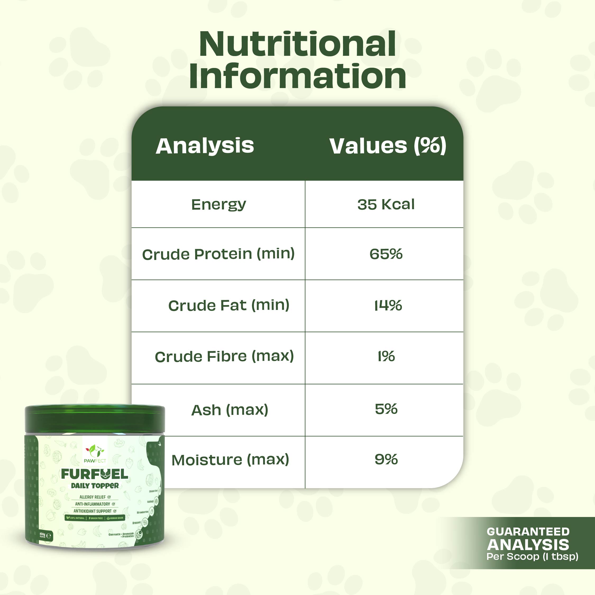 Pawfect Furfuel Daily Topper for Dogs | Proprietery Blend for Allergy Relief | 100% Natural | Enriched with Bromelain, Broccoli &amp; Quercetin | Anti-Inflammatory | Antioxidant Support (150g/5.29oz)