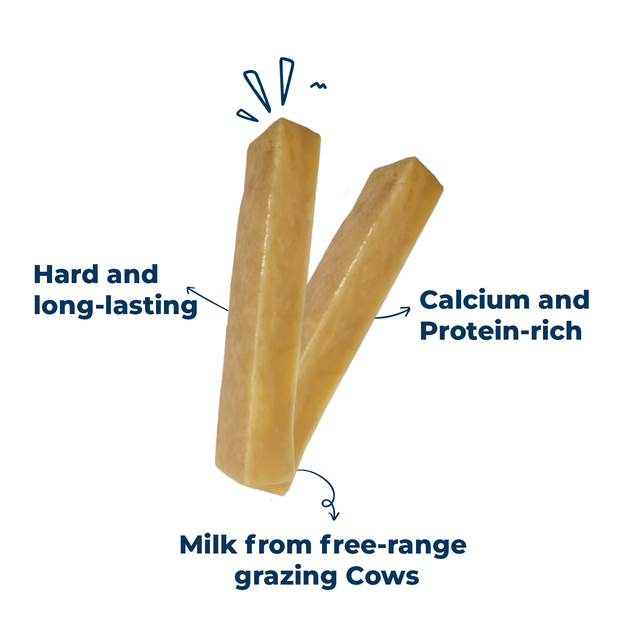 Pawfect Himalayan Cheese Chews for Dogs | 100% Natural Dental Stick | Long lasting healthy chews | Rich in Protein &amp; Calcium | Grain-free| Daily dental treat| Pack of 1 for Large Dogs (140g/4.94oz)