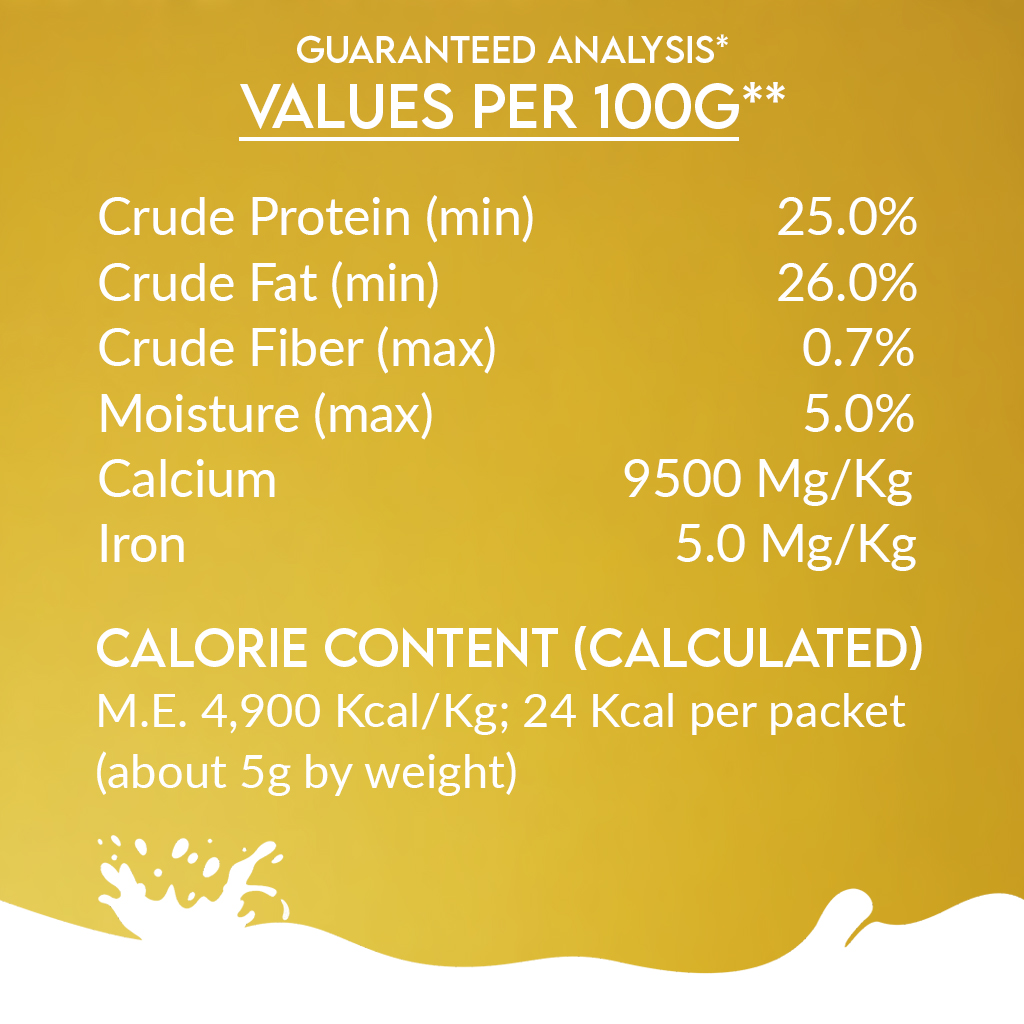 Pawfect Nature's Sip 100% Natural Camel Milk Powder for Dogs & Puppies| Easily Digestible| Source of Vitamins, Minerals, Probiotics| Healthy Topper| Hydration Support| 30 sachets (150g/5.29oz)