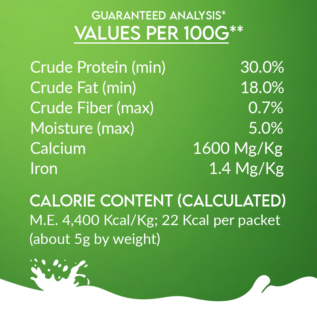 Pawfect Nature's Sip 100% Natural Goat Milk Powder for Dogs & Puppies| Easily Digestible| Source of Vitamins, Minerals, Probiotics| Healthy Topper| Hydration Support| 30 sachets (150g/5.29oz)
