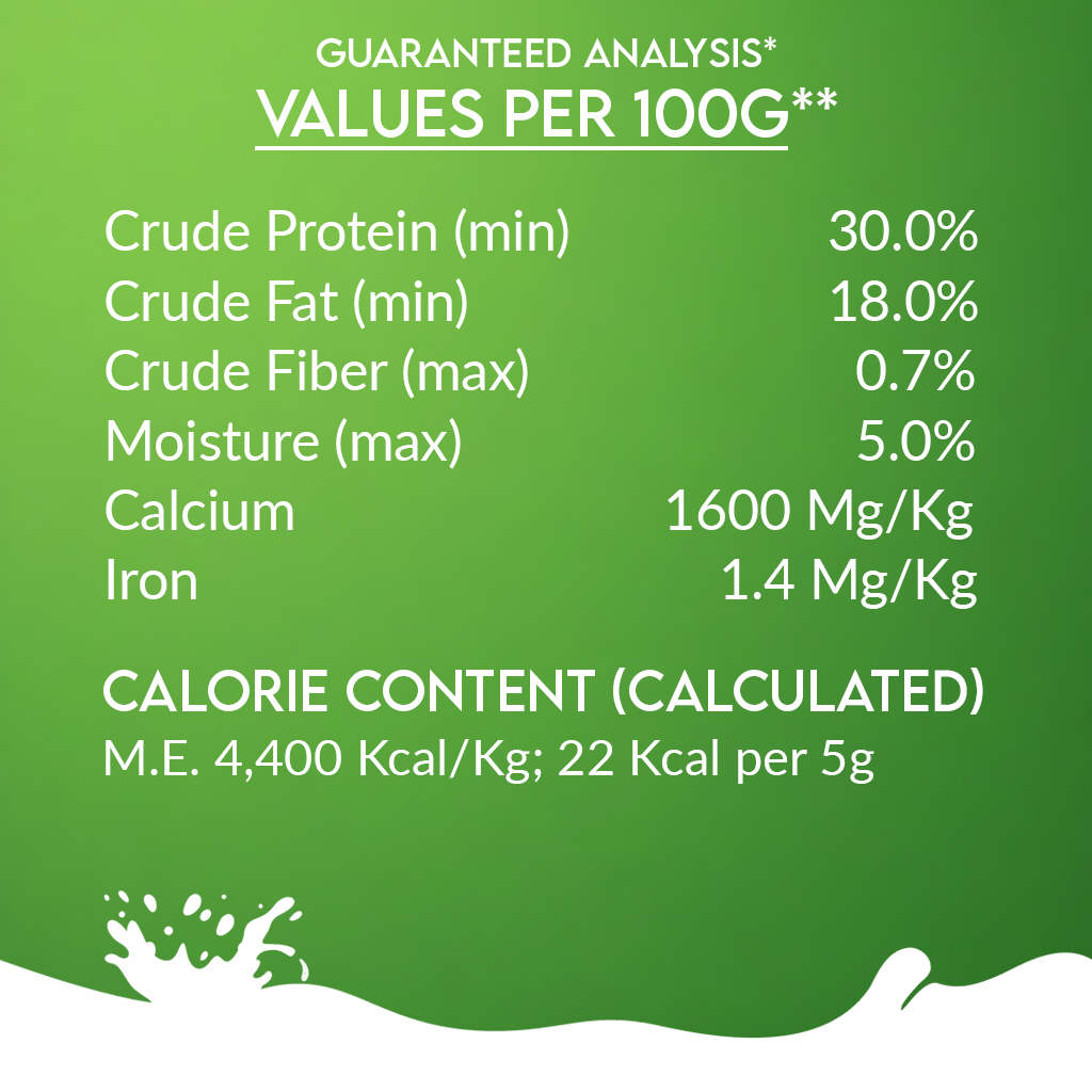 Pawfect Nature's Sip 100% Natural Goat Milk Powder for Dogs & Puppies| Easily Digestible| Source of Vitamins, Minerals, Probiotics| Healthy Topper| Hydration Support| 70 scoops| (350g/12.34oz)