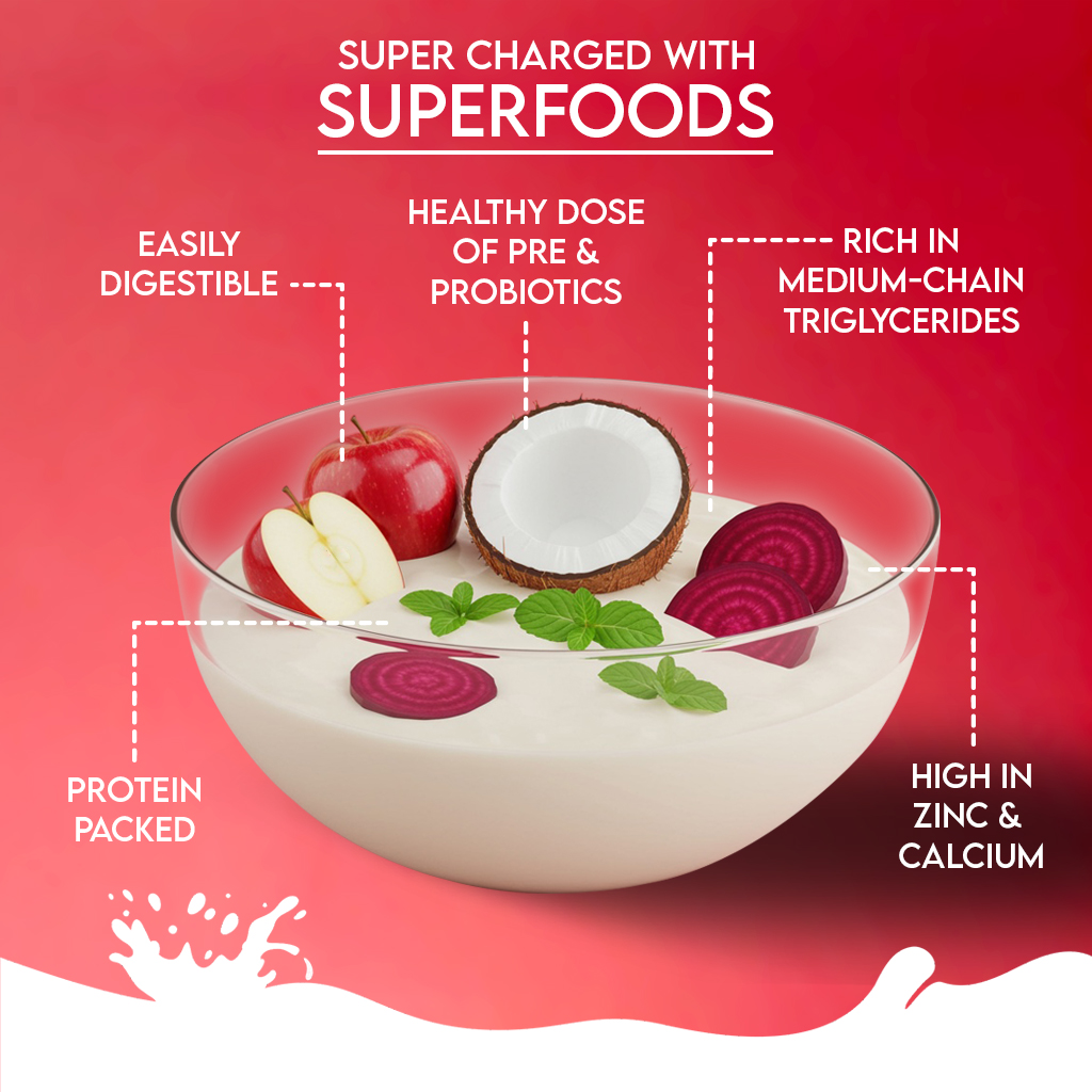 Pawfect Nature's Sip Camel Milk Powder with Apple, Coconut, Beetroot & Mint for Dogs | Easily Digestible| Pre & Probiotics| Healthy Topper| Low Glycemic| Hydration Support| 30 sachets (150g/5.29oz)