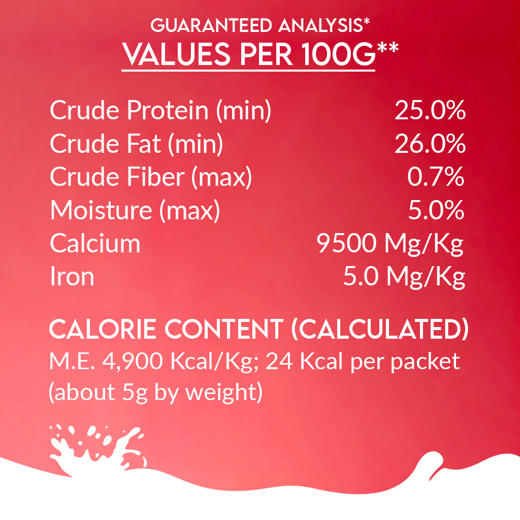 Pawfect Nature's Sip Camel Milk Powder with Apple, Coconut, Beetroot & Mint for Dogs | Easily Digestible| Pre & Probiotics| Healthy Topper| Low Glycemic| Hydration Support| 30 sachets (150g/5.29oz)