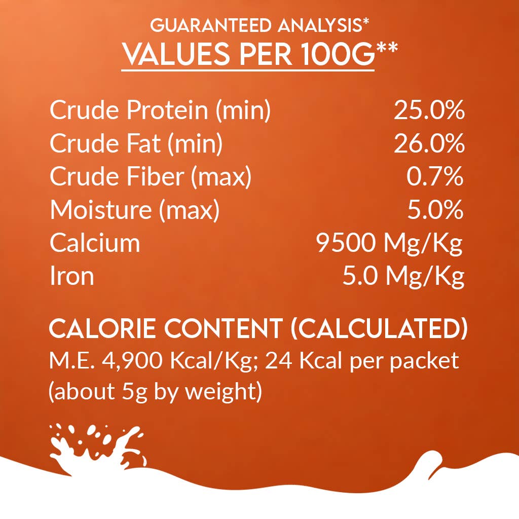 Pawfect Nature's Sip Camel Milk Powder with Papaya, Banana, Broccoli &amp; Flaxseeds| Easily Digestible| Pre &amp; Probiotics| Healthy Topper| Low Glycemic| Hydration Support