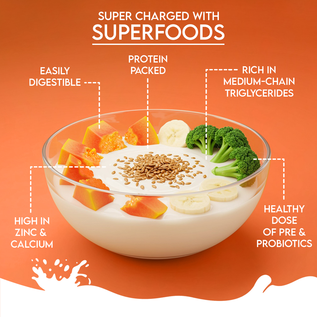 Pawfect Nature's Sip Camel Milk Powder with Papaya, Banana, Broccoli & Flaxseeds for Dogs| Easily Digestible| Pre & Probiotics| Healthy Topper| Low Glycemic| Hydration Support| 30 sachets (150g/5.29oz)
