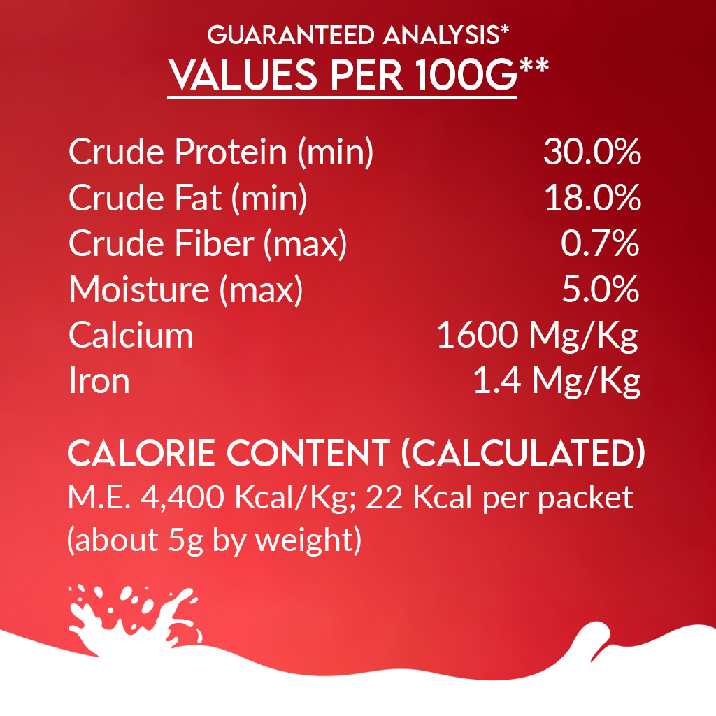Pawfect Nature's Sip Goat Milk Powder with Pomegranate & Cranberries for Dogs| Easily Digestible| Pre & Probiotics| Healthy Topper| Hydration Support| 30 sachets (150g/5.29oz)