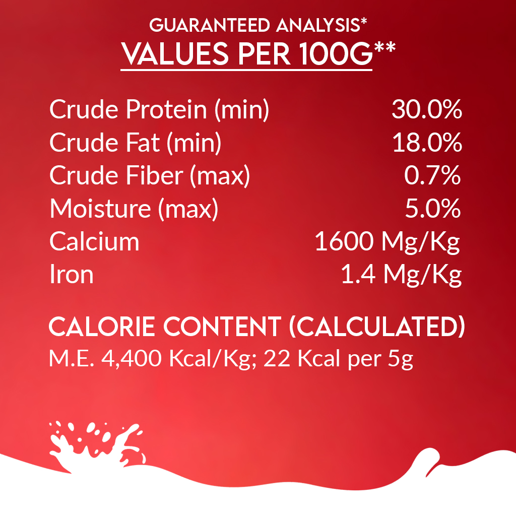 Pawfect Nature's Sip Goat Milk Powder with Pomegranate & Cranberries for Dogs| Easily Digestible| Pre & Probiotics| Healthy Topper| Hydration Support| 70 scoops (350g/12.34oz)