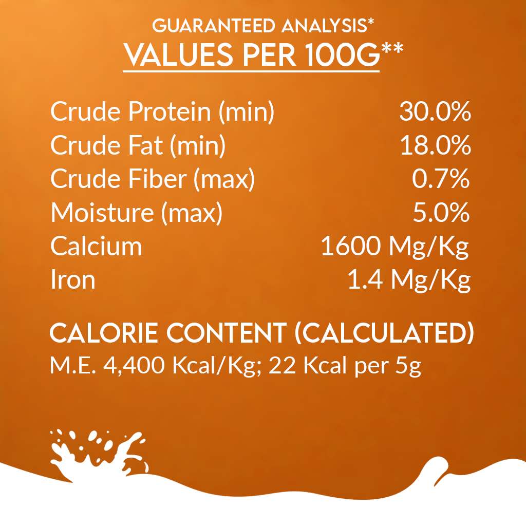 Pawfect Nature's Sip Goat Milk Powder with Pumpkin, Apple, Cinnamon & Pumpkin Seeds for Dogs| Easily Digestible| Pre & Probiotics| Healthy Topper| Hydration Support| 24 scoops(120g/4.23oz)