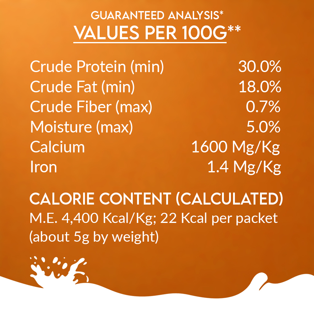 Pawfect Nature's Sip Goat Milk Powder with Pumpkin, Apple, Cinnamon & Pumpkin Seeds for Dogs| Easily Digestible| Pre & Probiotics| Healthy Topper| Hydration Support| 30 sachets (150g/5.29oz)