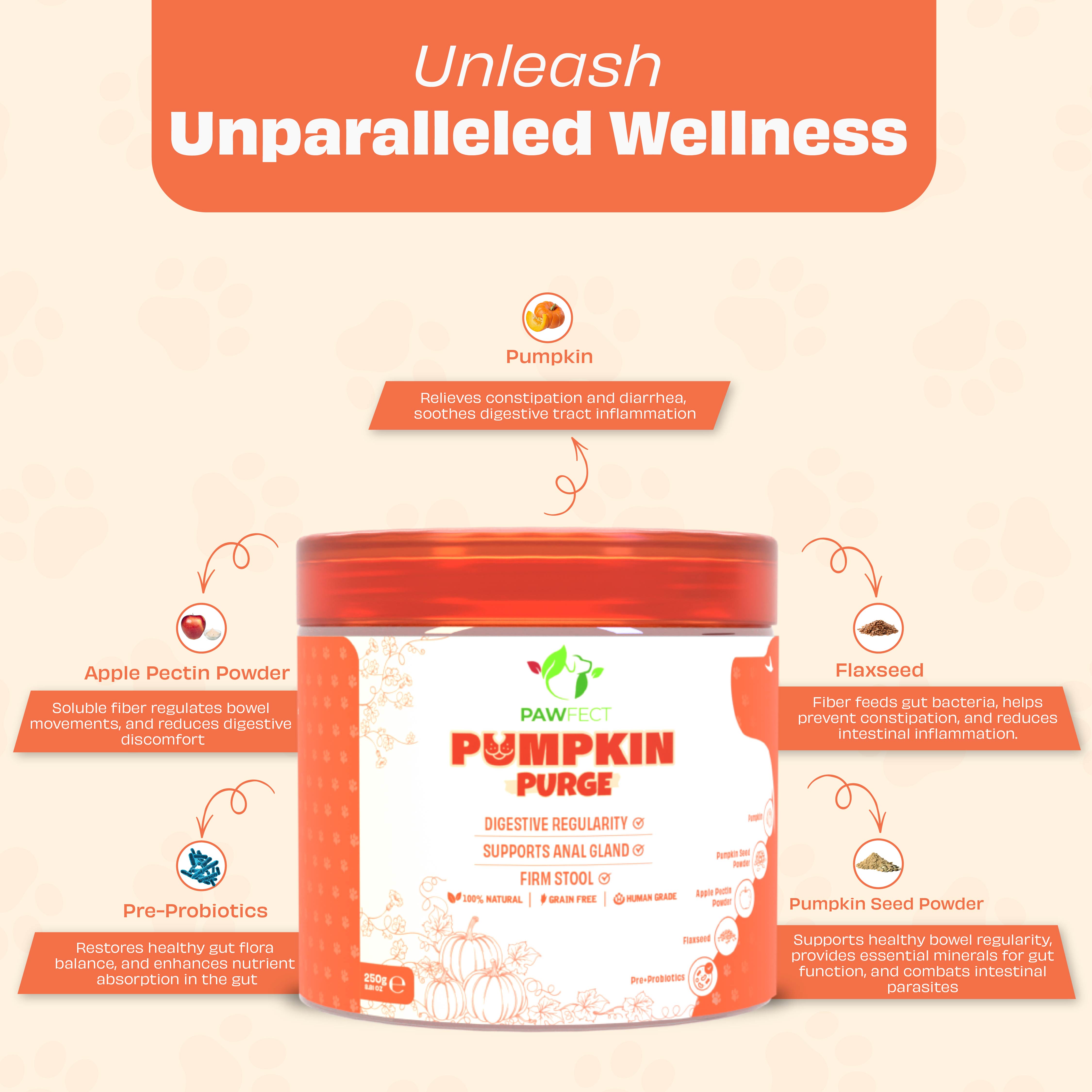 Pawfect Pumpkin Purge daily Topper for Dogs | 100% Natural | Enriched with Apple Pectin powder, Flaxseeds, Pre &amp; Pro Biotics | Digestive Regularity | Firm Stool | Supports Anal Gland (250g/8.8oz)