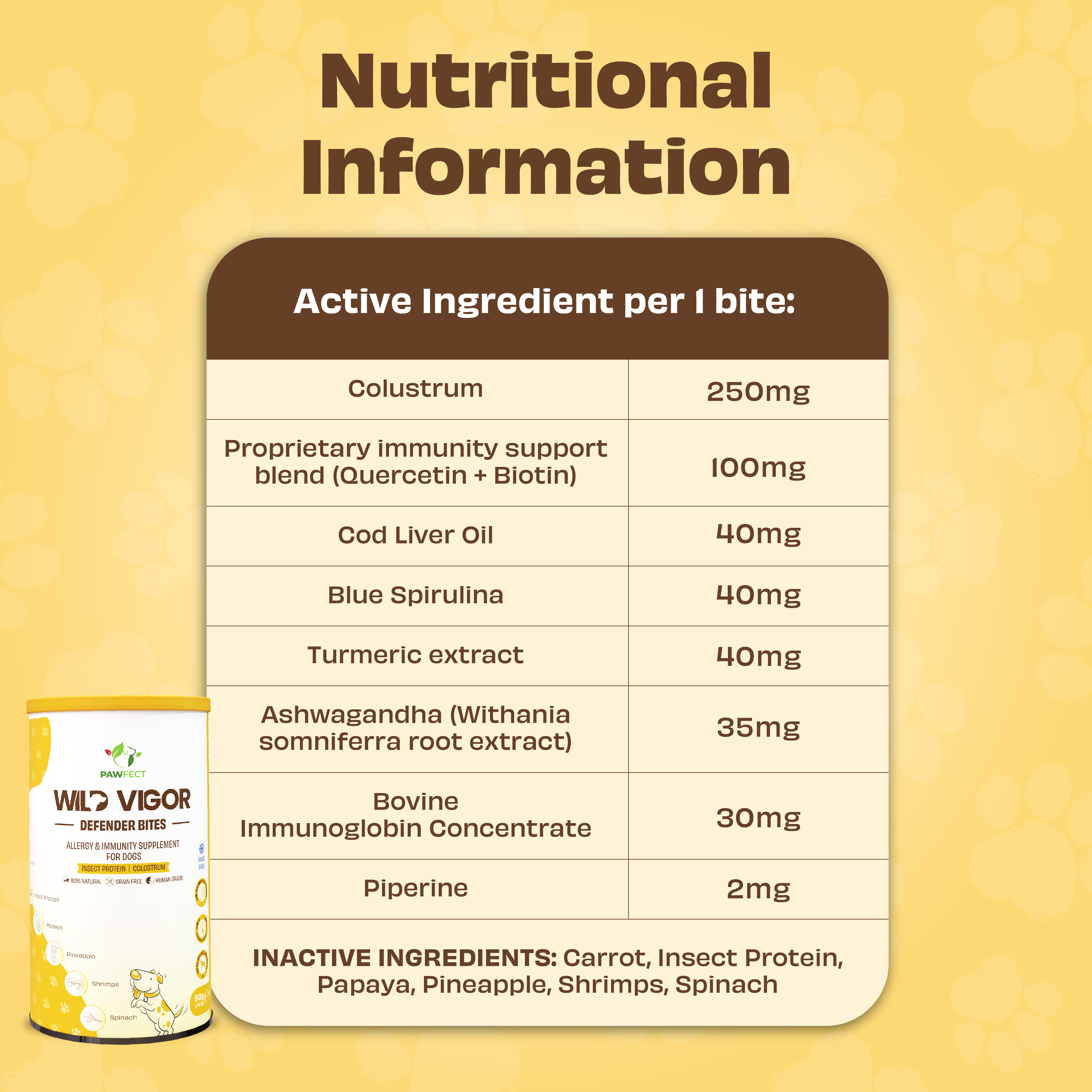 Pawfect Wild Vigor Defender Bites | Allergy and Immunity Supplement for Dogs | Omega 3 Boost | 100% Natural | Grain Free| Enriched with Insect Protein, Colostrum, Quercetin &amp; Biotin (70g/2.46oz)