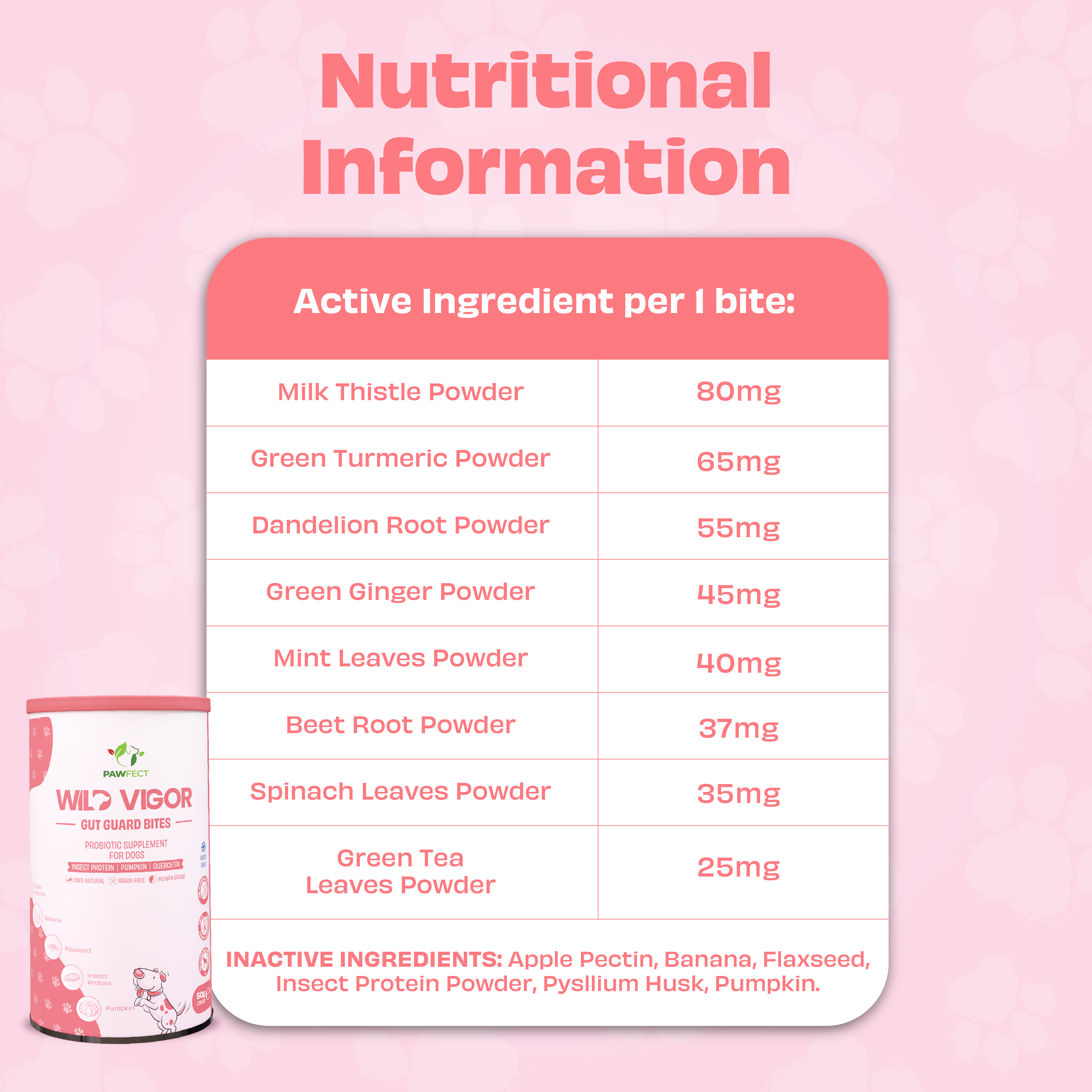 Pawfect Wild Vigor Gut Guard Bites | Probiotic Supplement for Dogs | All Natural | Grain Free | Enriched with Insect Protein, Milk Thistle, Green Turmeric &amp; Dandelion Root (70g/2.46oz)