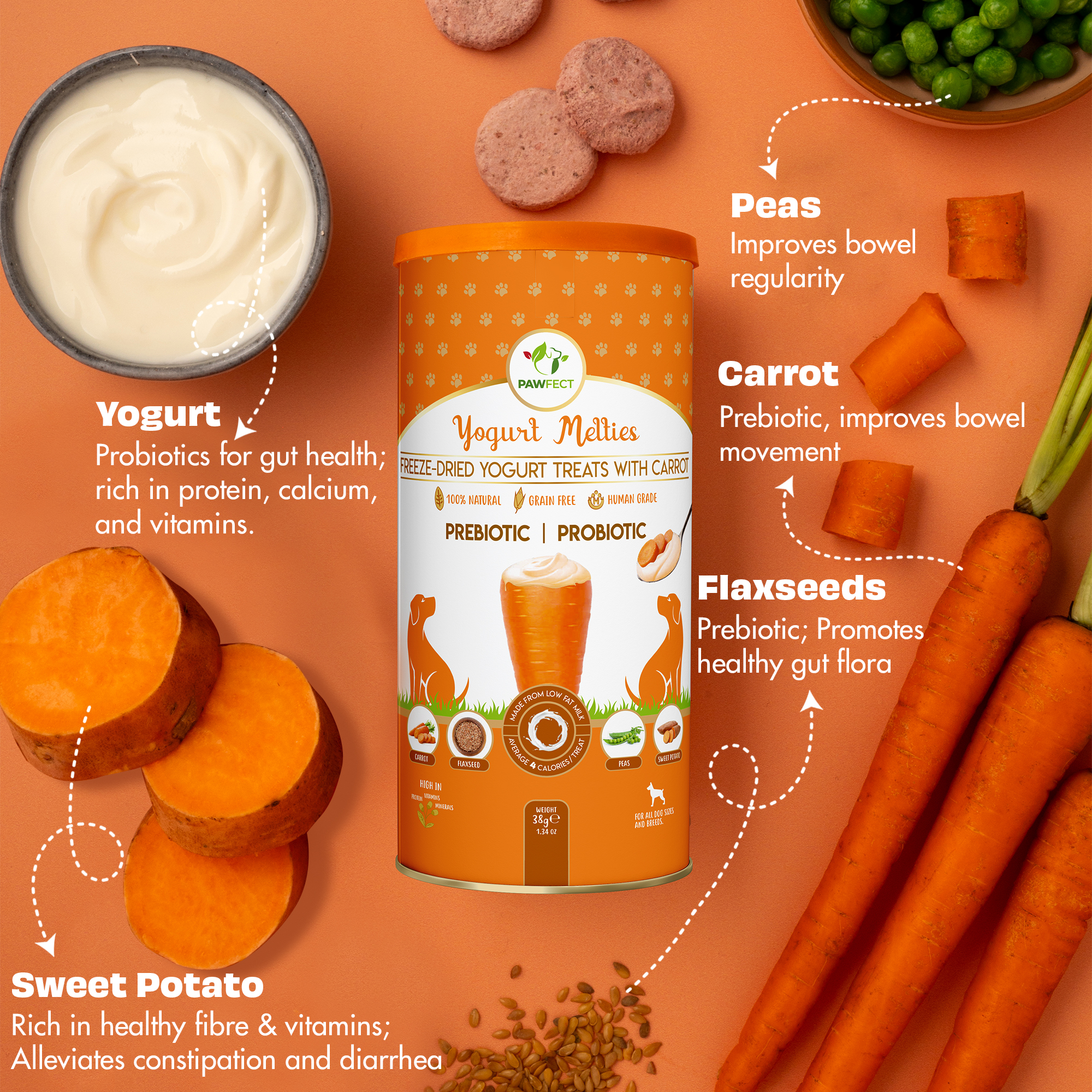 Pawfect Yogurt Melties Pre and Probiotic Dog Treats with Carrot, Flaxseed, Pea &amp; Sweet Potato | Healthy Gut | Low Calories | Grain &amp; Gluten Free | Reward or Training Treats (38g/1.34oz)