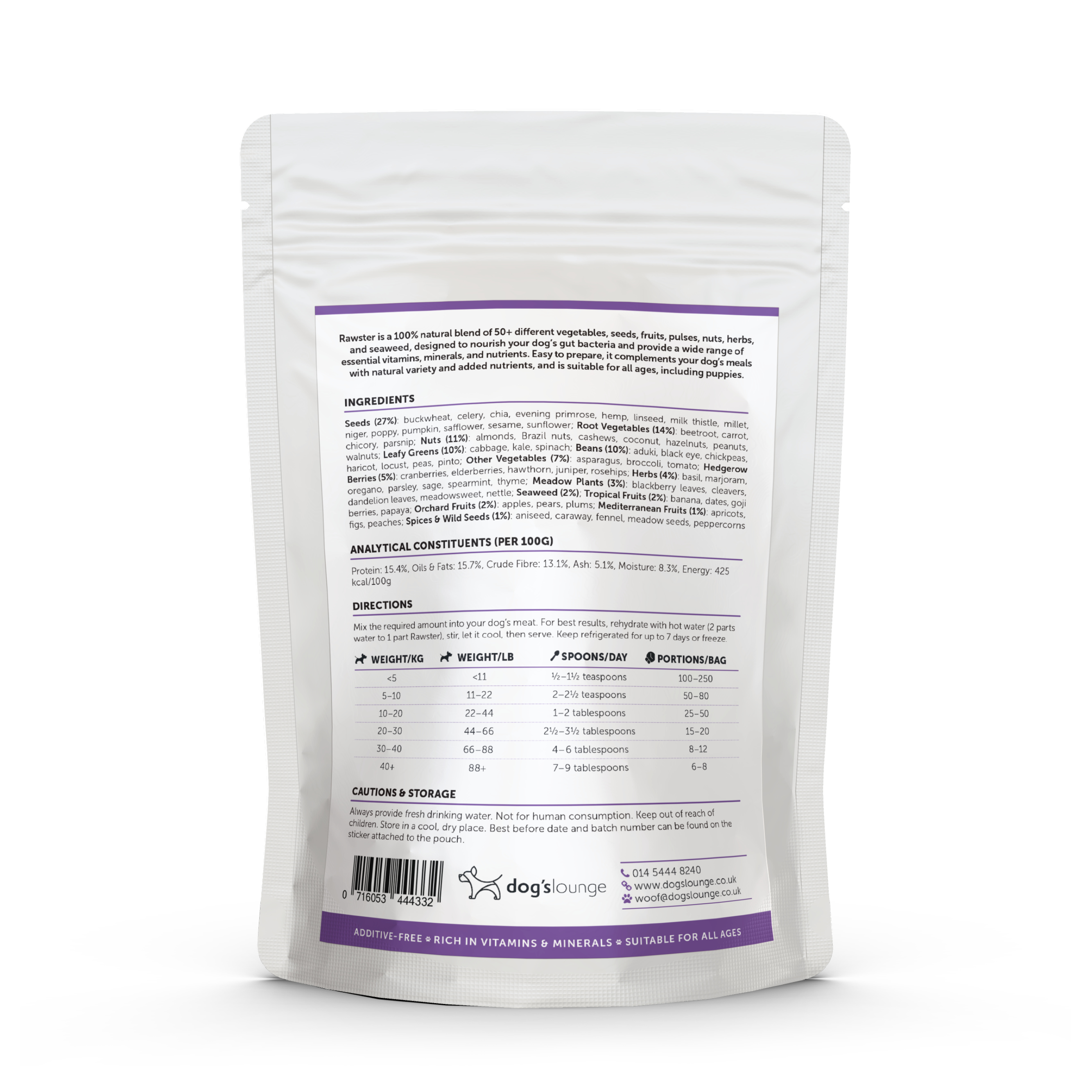 RAWSTER – Raw Feeding Dog Supplement