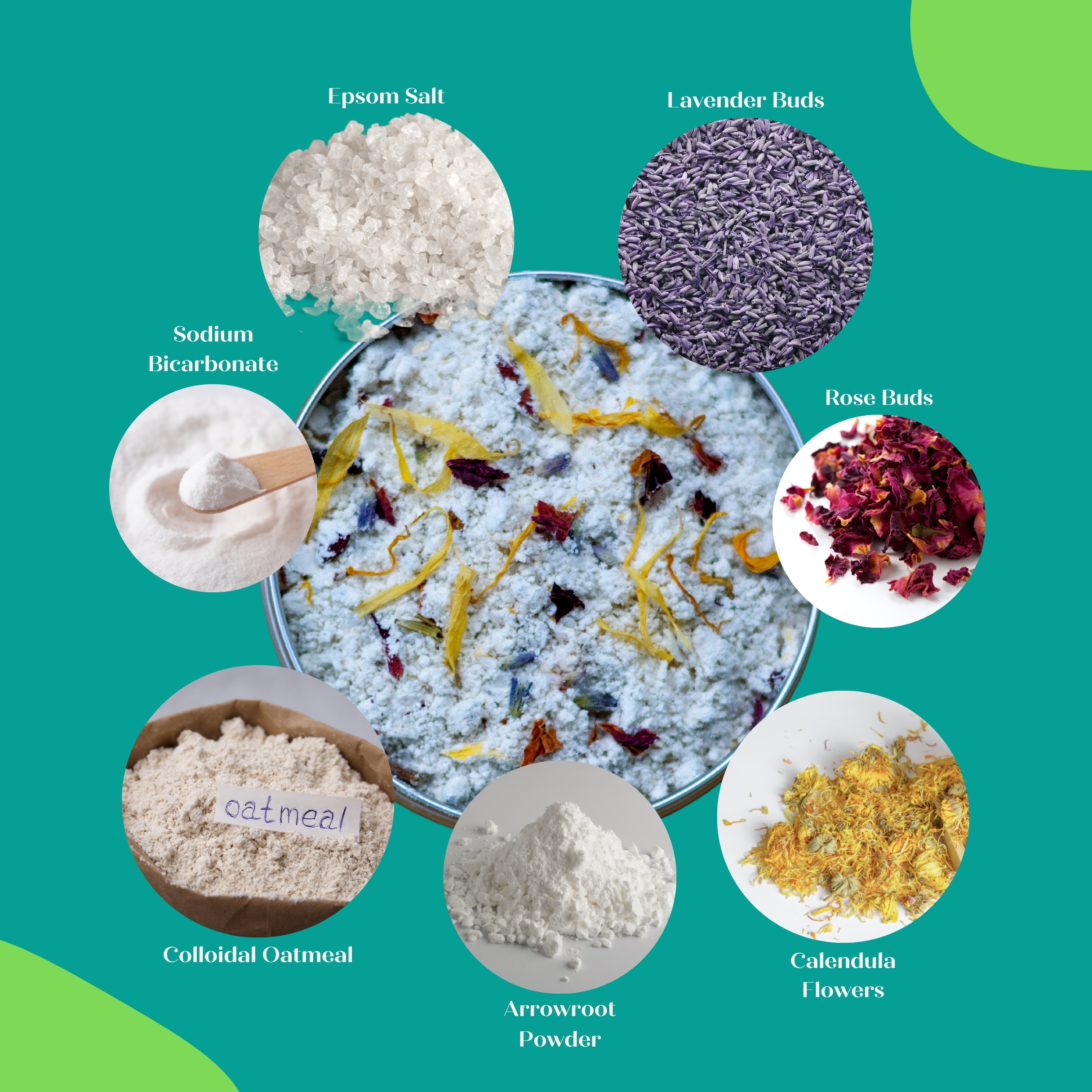 Plant-based Paw Soak for Dogs and Cats